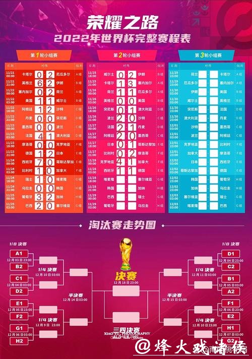 全面了解世界杯赛程查询最新动态 全面了解世界杯赛程查询最新动态