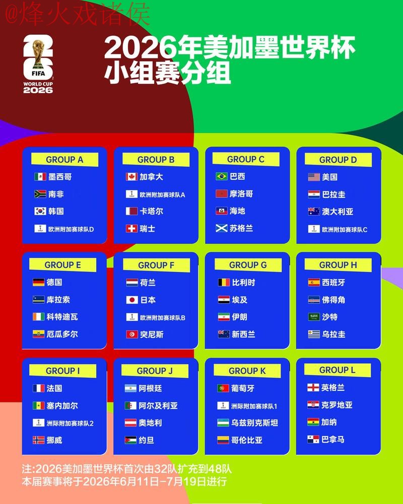 2026世界杯外围稳定热门分析