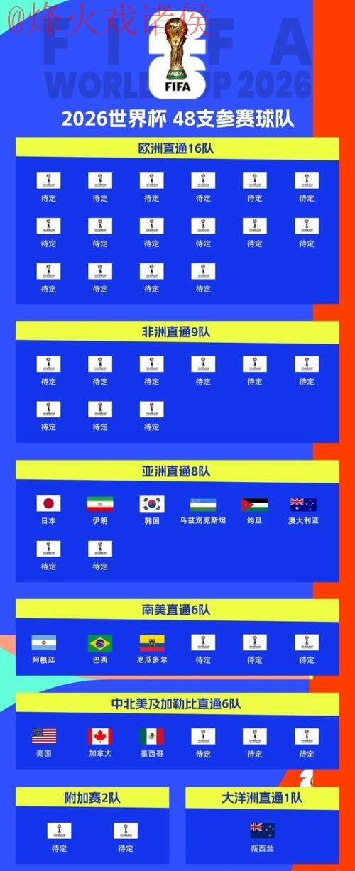 2026世界杯在线投注最佳平台推荐