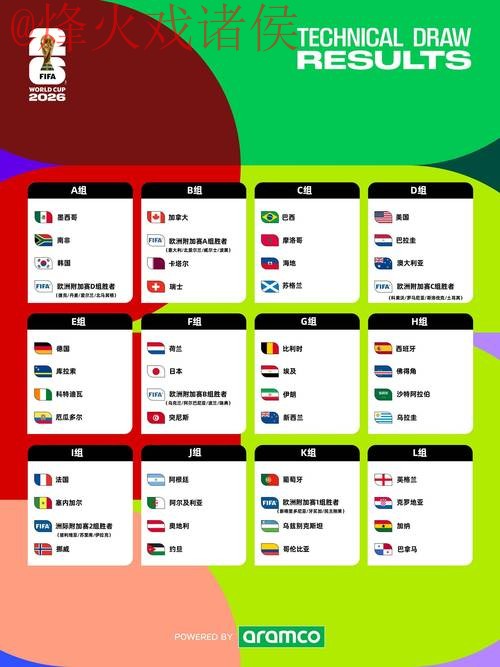 2026世界杯外围投注官方指南