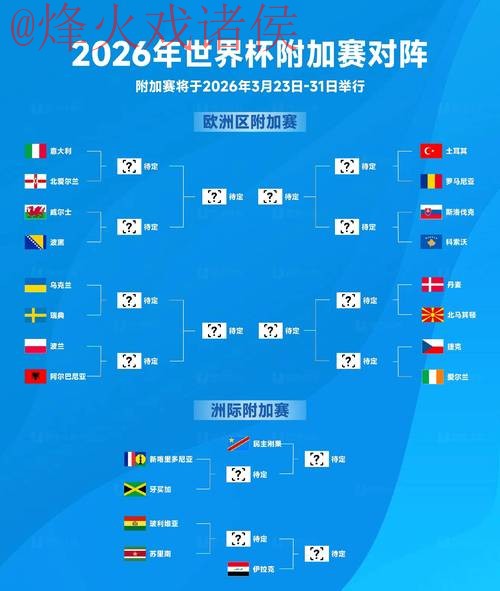2026世界杯外围投注官方指南