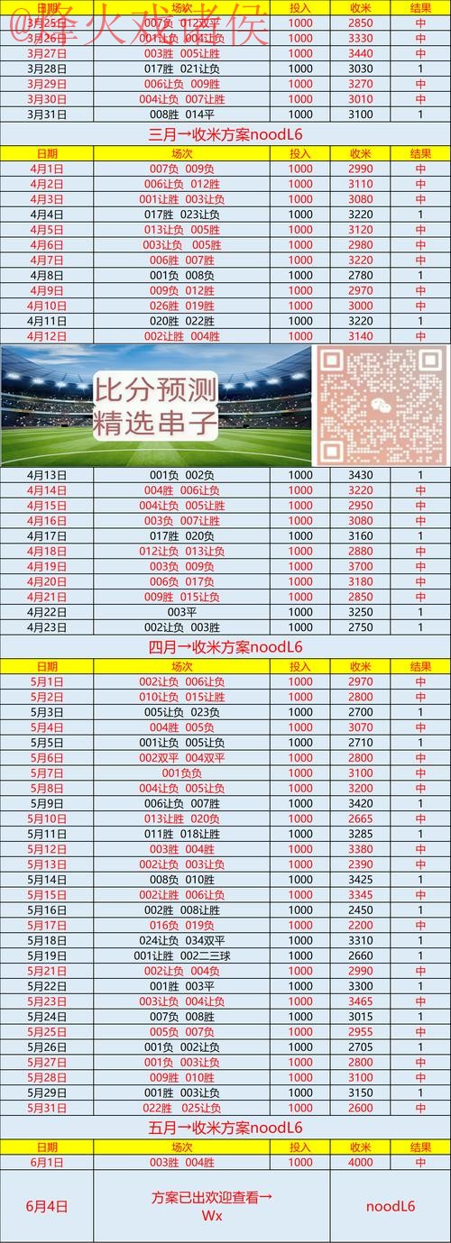 获取2026世界杯比分软件入口地址的完整指南 获取2026世界杯比分软件入口地址的完整指南