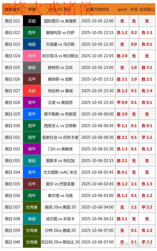 最新世界杯比分下载入口地址大全 最新世界杯比分下载入口地址大全