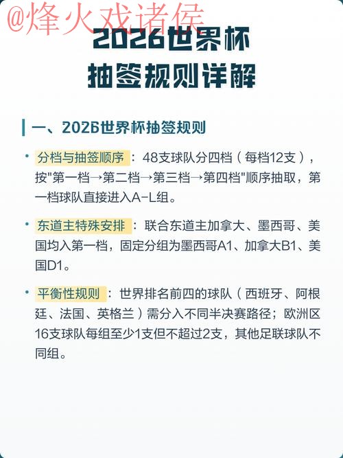 2026世界杯预测技巧全站指南详解